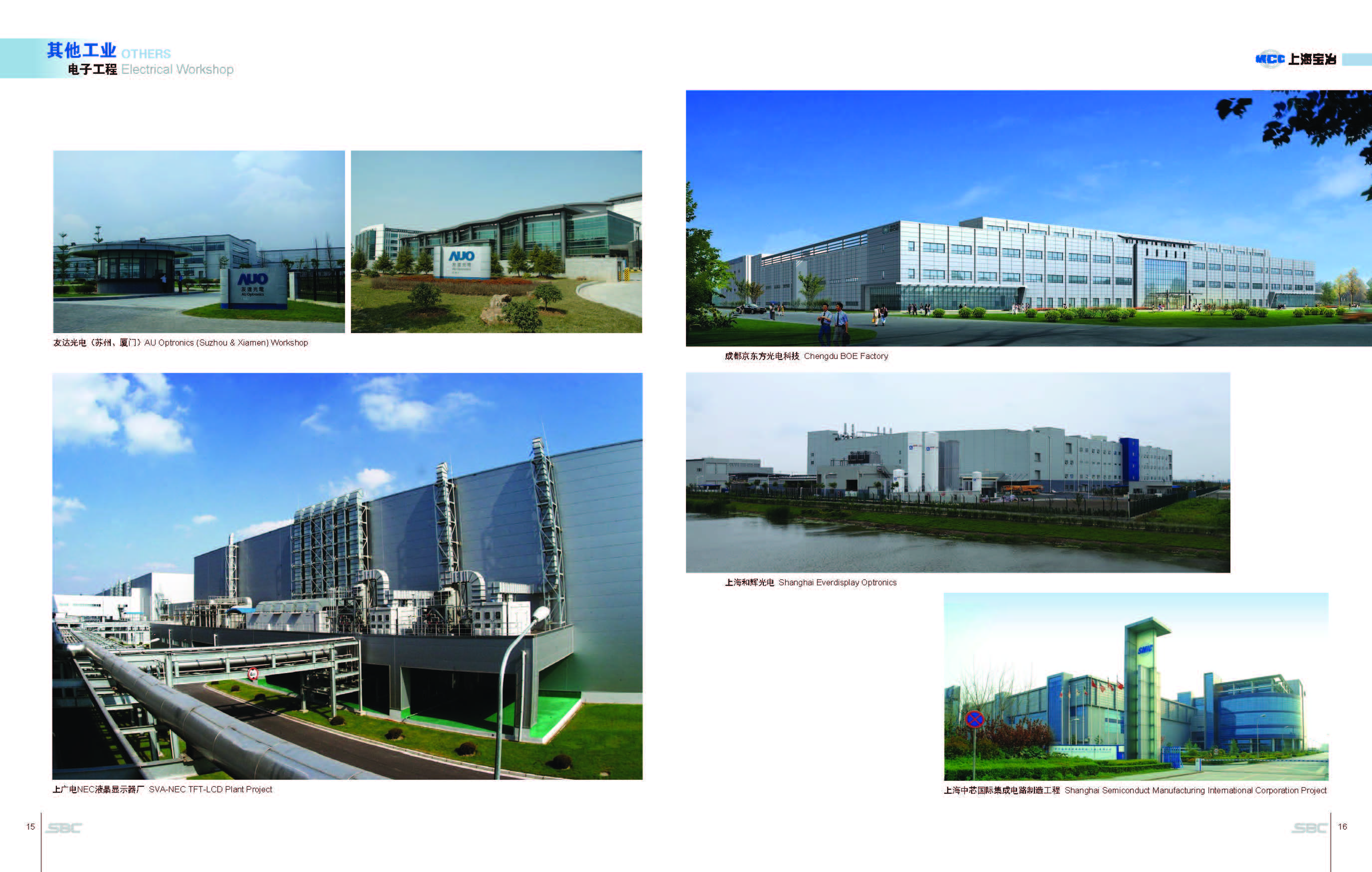 Industrial Works