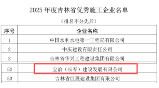 beat·365(中国)唯一官方网站